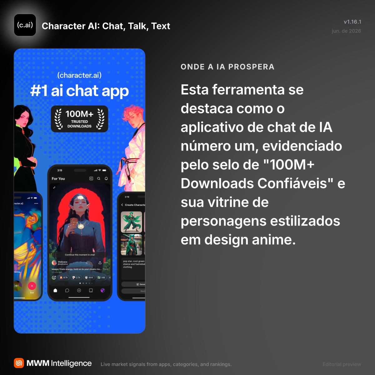 Character AI: Chat, Talk, Text - App Entretenimento | MWM
