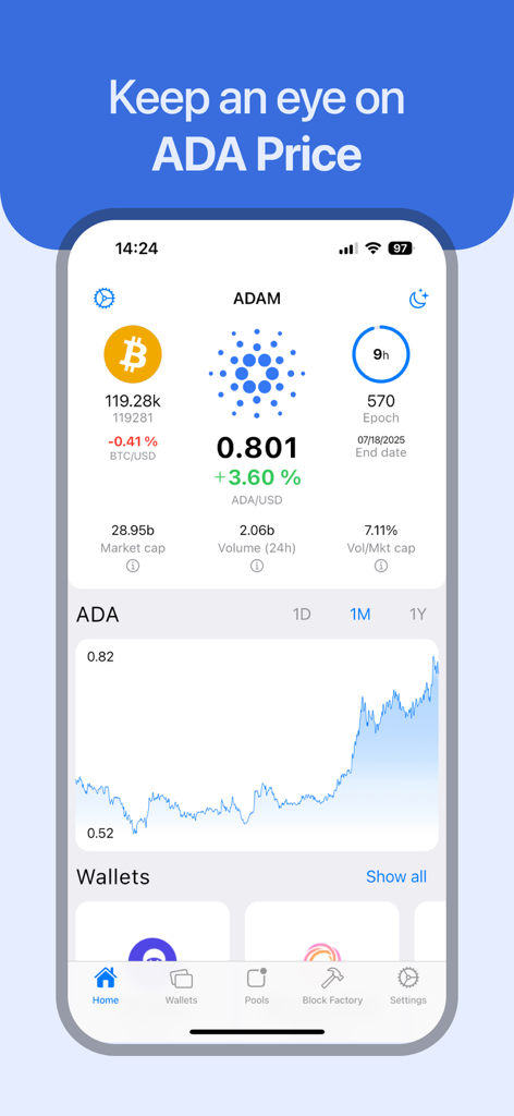 ADAM Cardano app dashboard showing real time ADA price chart and epoch countdown