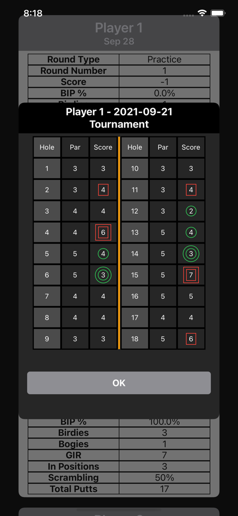 GameForge - Digital golf scorecard in GameForge showing hole by hole scores for a tournament round
