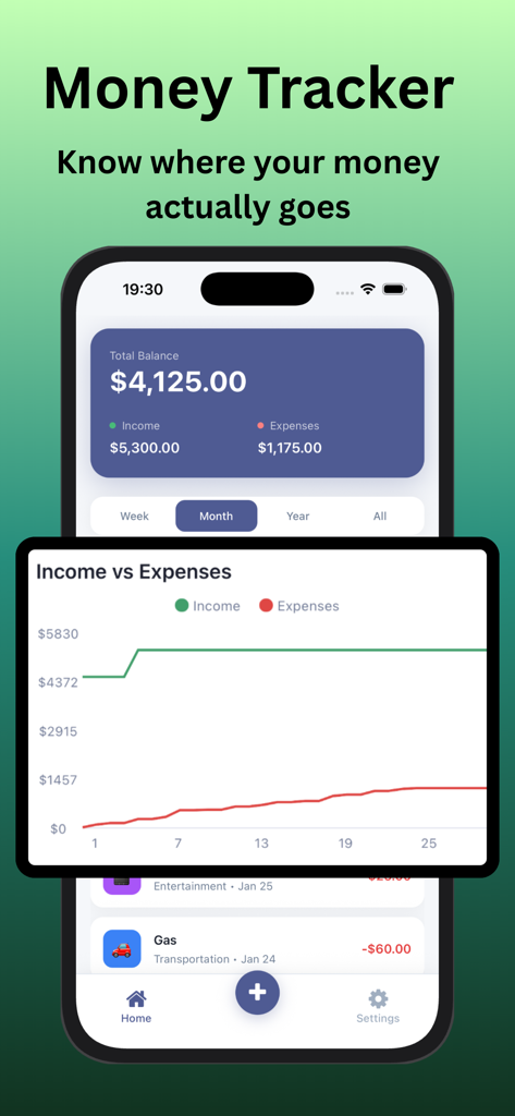 Money Trackerアプリのダッシュボード。総残高、月収、支出、そして収入と支出の比較を示す折れ線グラフが表示されています。