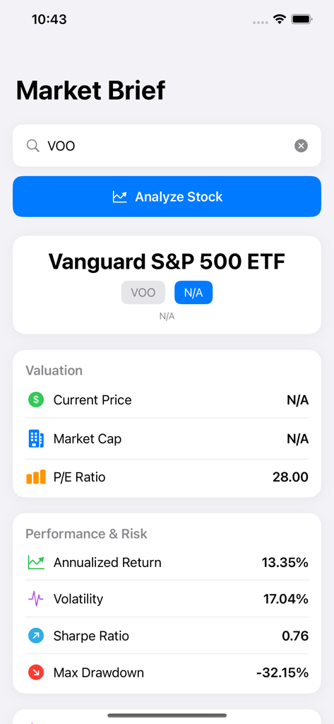 App Market Brief Investing che visualizza le prestazioni azionarie e le metriche di rischio