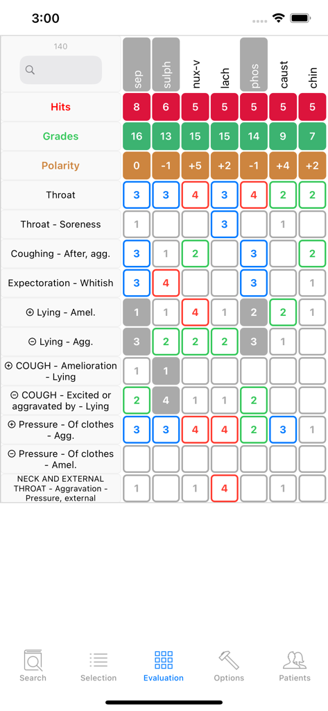 An evaluation grid in the Boger app comparing homeopathic remedies based on clinical symptoms and rubrics