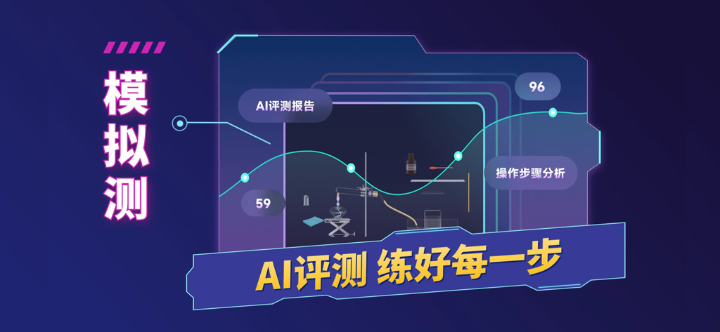 AI評価と段階的なフィードバックを備えた仮想科学実験室シミュレーション。