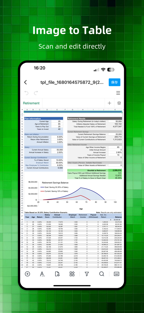 Spreadsheets Editor-Sheet View - Spreadsheets Editor app interface on an iPhone showing the Image to Table scanning feature with a retirement planning spreadsheet and data charts