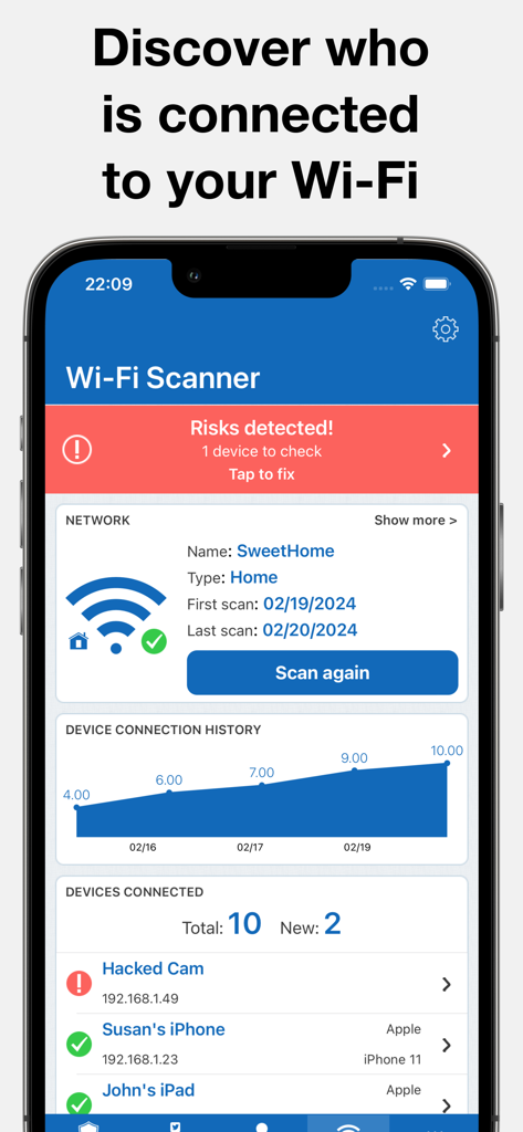 MyTop Mobile Security AI Wi-Fi scanner interface showing connected devices and network security risks