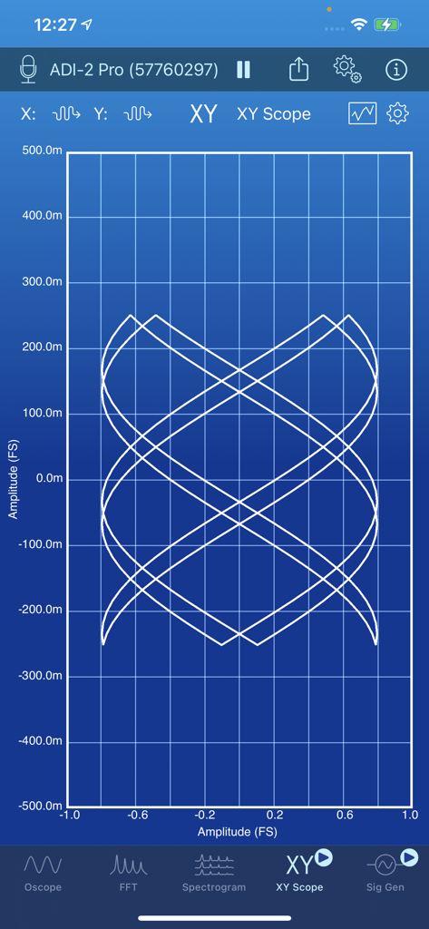 SignalScope Basic 2022 - XY Scope analyzer interface in SignalScope Basic showing a complex Lissajous pattern