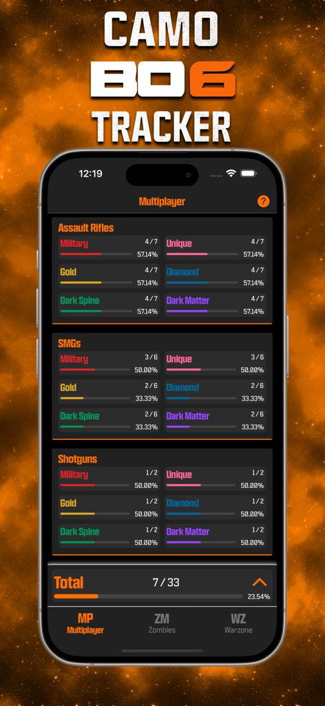 BO6 Camo Tracker - BO6 Camo Tracker app interface showing progression bars for multiplayer weapon camos