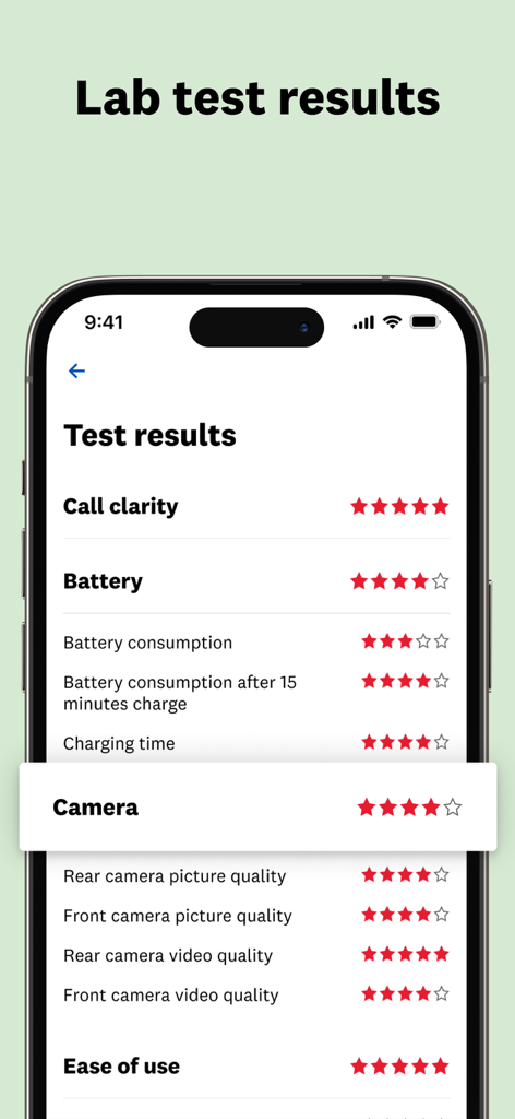 Captura de ecrã da aplicação Which mostrando classificações detalhadas de estrelas de testes laboratoriais para características do produto, como bateria e qualidade da câmara