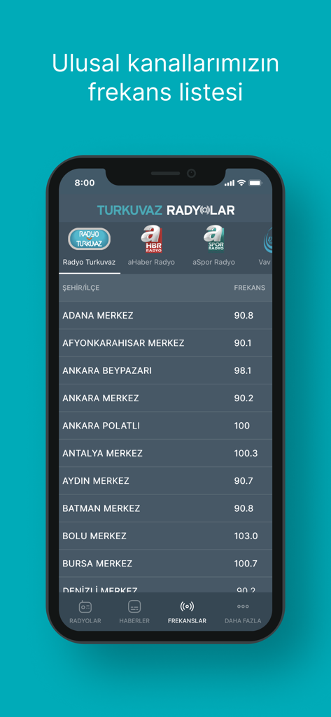 Turkuvaz Radyolar - A list of Turkish FM radio frequencies for different cities displayed in the Turkuvaz Radyolar app