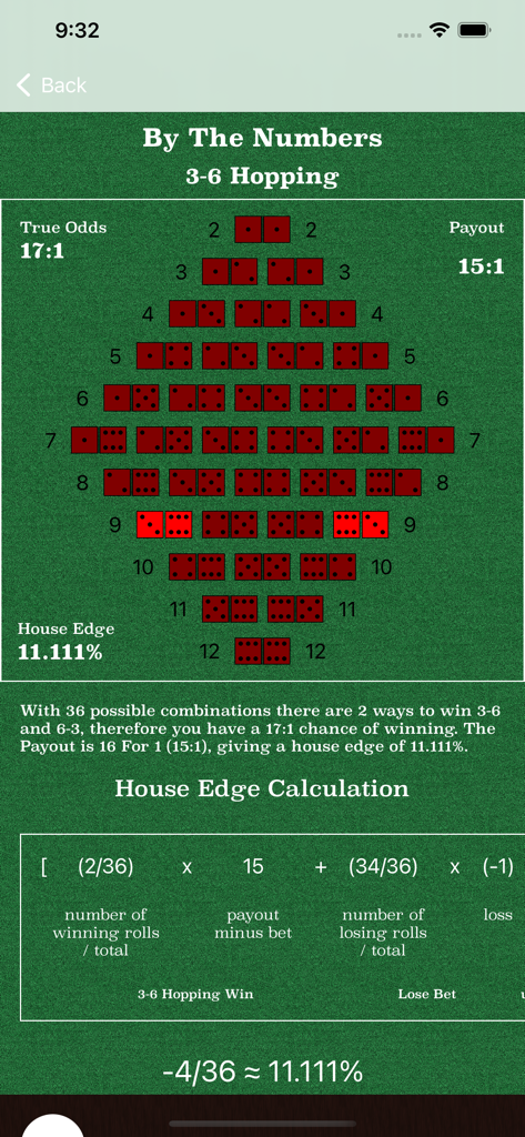 Learn Craps - Learn Craps app screen showing betting odds and house edge calculations