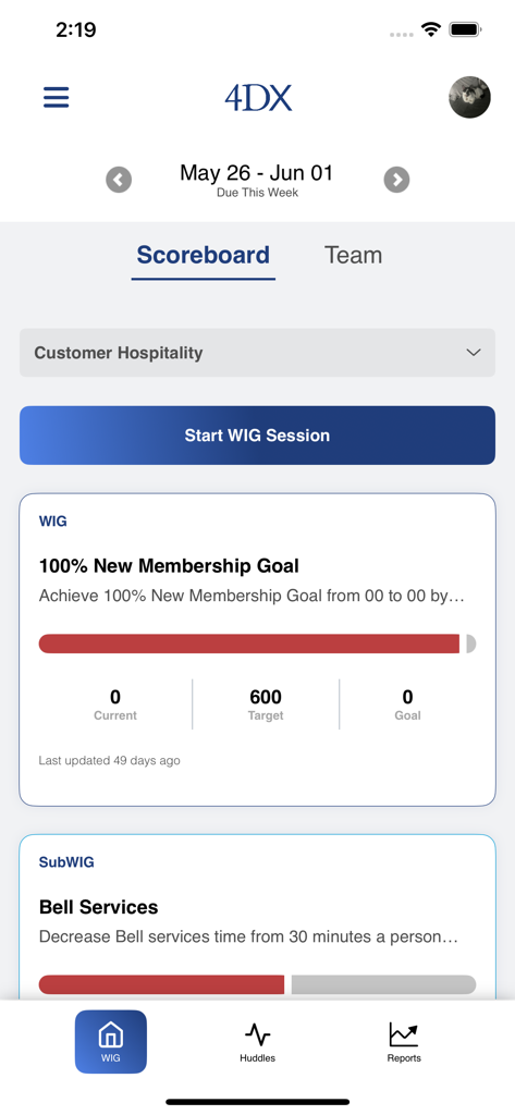 4DXPlatform - Scoreboard view in the 4DXPlatform app showing progress tracking for a Wildly Important Goal and a button to start a WIG session.