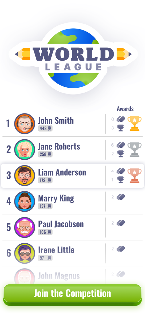 Sudoku Multiplayer Challenge - Clasificación mundial de Sudoku Multiplayer Challenge que muestra a los mejores jugadores clasificados y sus trofeos en la Liga Mundial.
