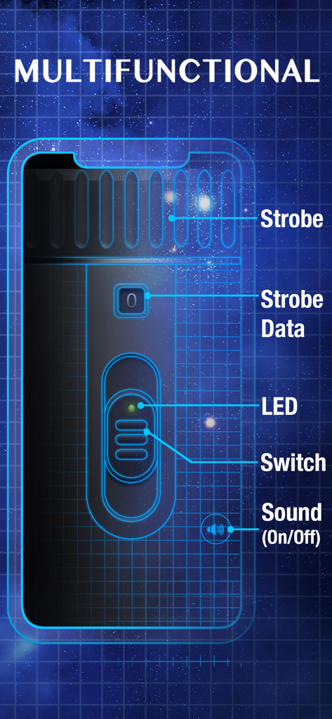 Un schéma de type plan illustrant les fonctionnalités multifonctionnelles de l'application Flashlight, notamment les commandes du stroboscope et de la LED.