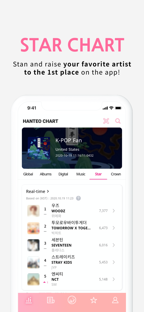 Whosfan - Whosfanアプリのインターフェース。Hanteoチャートのデータに基づいて、SEVENTEENやSTRAY KIDSなどのK-POPアーティストのリアルタイムスターチャートランキングが表示されている