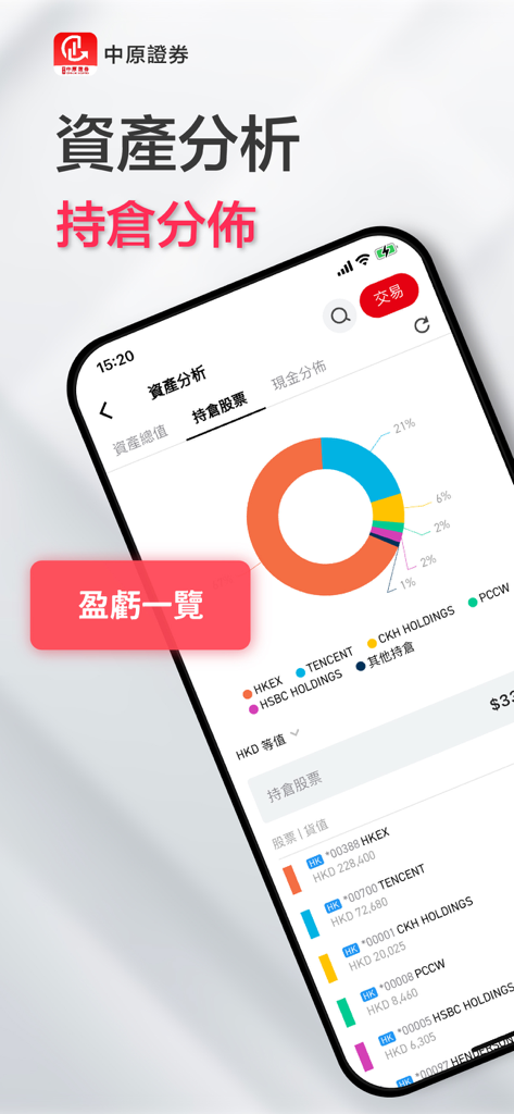 中原證券 Centaline Securities - A screenshot of the Centaline Securities app showing a stock portfolio asset analysis with a donut chart and stock holdings including HKEX and Tencent in Traditional Chinese.