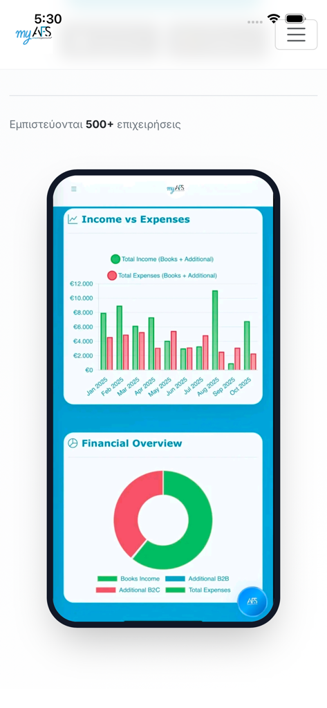MyAFS - The MyAFS mobile app interface displaying detailed income versus expenses bar charts and a financial overview donut chart