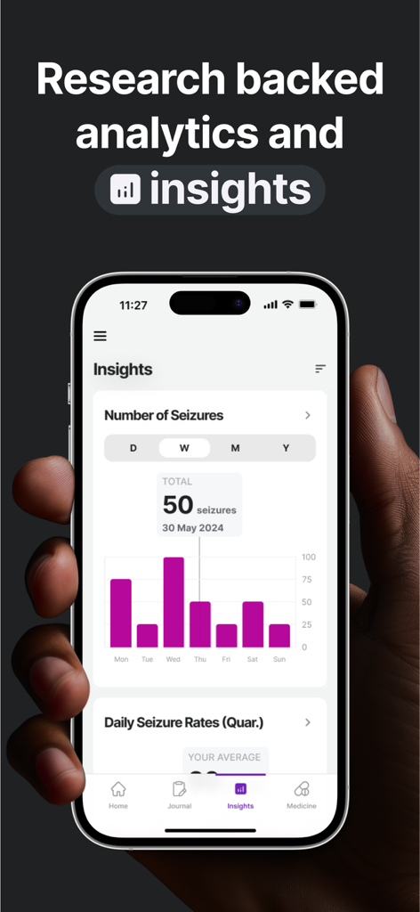 Pantalla de estadísticas de la aplicación Epipal que muestra un gráfico de barras de la frecuencia de convulsiones en un iPhone