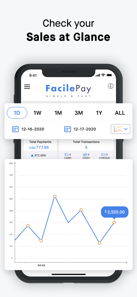 FacilePay mobile app dashboard displaying sales analytics and a revenue line graph for Stripe payments