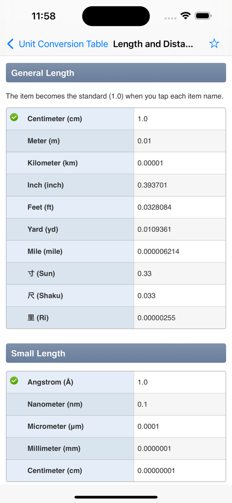 Unit conversion table in the Japandix app showing length measurements in metric imperial and Japanese units