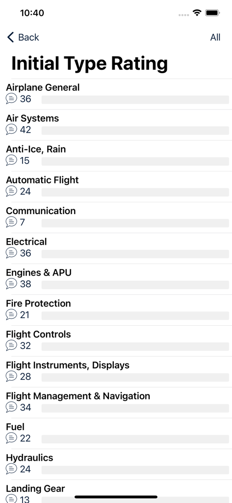 Boeing 737 NG Exam Preparation - List of initial type rating study categories for Boeing 737 NG exam preparation