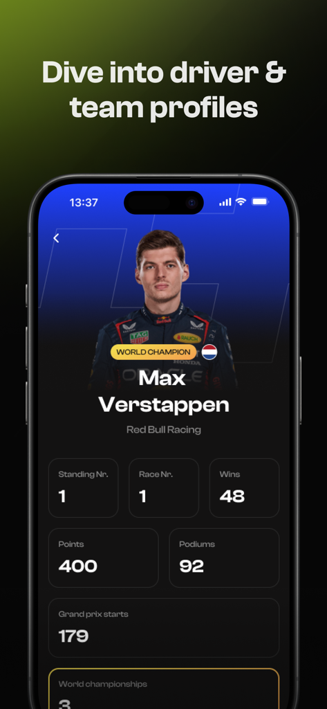 Raceboard - Racing Widgets - Raceboard app screen displaying Max Verstappen driver profile with career stats and race standings