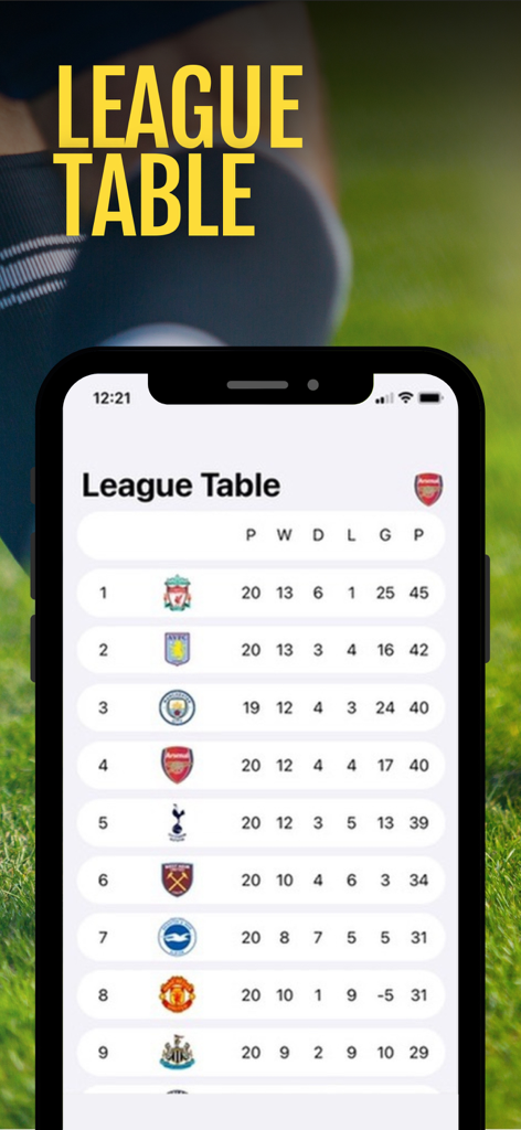 Football News 365 - Soccer - Classifiche della Premier League e classifiche delle squadre nell'app FN365