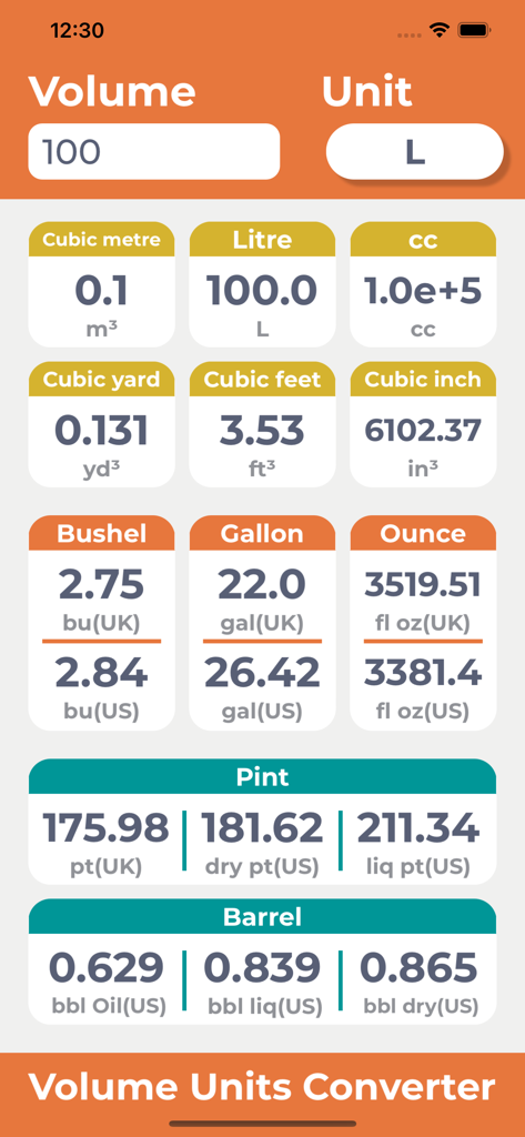 Captura de pantalla de la aplicación Convertidor de Unidades de Volumen que muestra múltiples resultados de conversión para 100 litros en unidades como galones, bushels y barriles