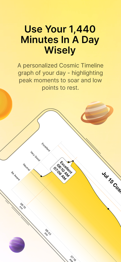 align27 Vedic Astrology Guide - Ein personalisierter kosmischer Zeitlinien-Graph in der align27 App, der tägliche Spitzenmomente und Tiefpunkte anzeigt.