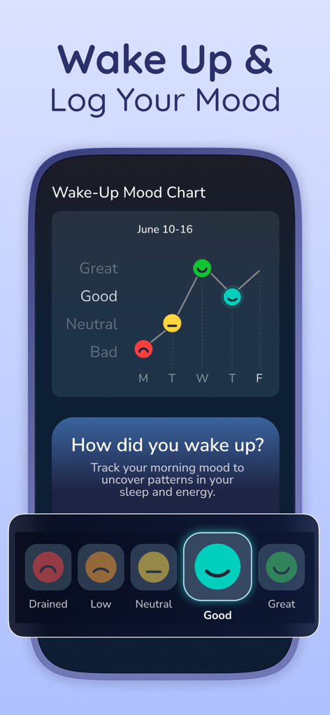 Interfaz de registro de estado de ánimo al despertar y gráfico semanal en la aplicación Remly