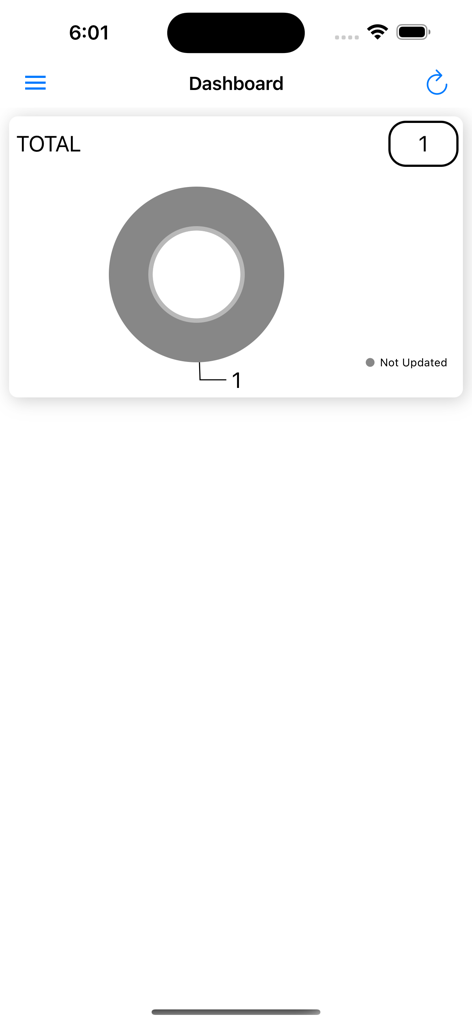 Waypoint Pro - Waypoint Pro app dashboard with IoT status chart