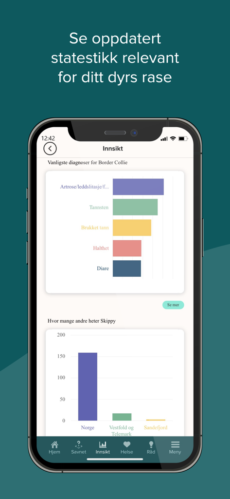 DyreID - Tela do aplicativo DyreID mostrando insights de saúde de pets, incluindo estatísticas médicas específicas de raças e gráficos de popularidade de nomes.