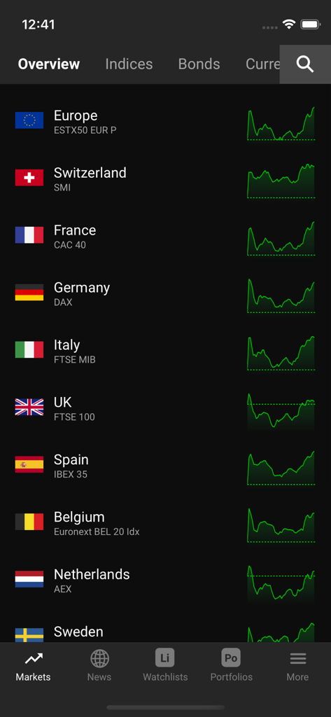 SIX iD - SIX iD mobile app overview screen showing European market indices and performance sparklines
