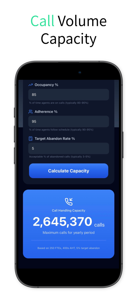 Quick Contact Center Staffing - Interface of the Quick Contact Center Staffing app showing the Call Volume Capacity calculator with metrics for occupancy adherence and abandon rate.