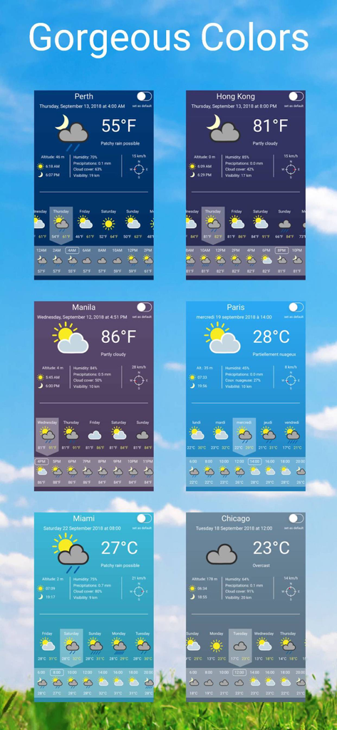 A collection of colorful weather forecast screens for different cities including Perth and Paris