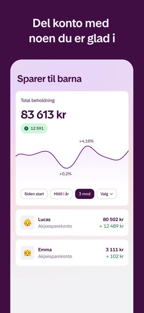Kron - Investering for alle - Interface de l'application d'investissement Kron affichant les comptes d'épargne partagés pour enfants et un graphique de l'historique du solde