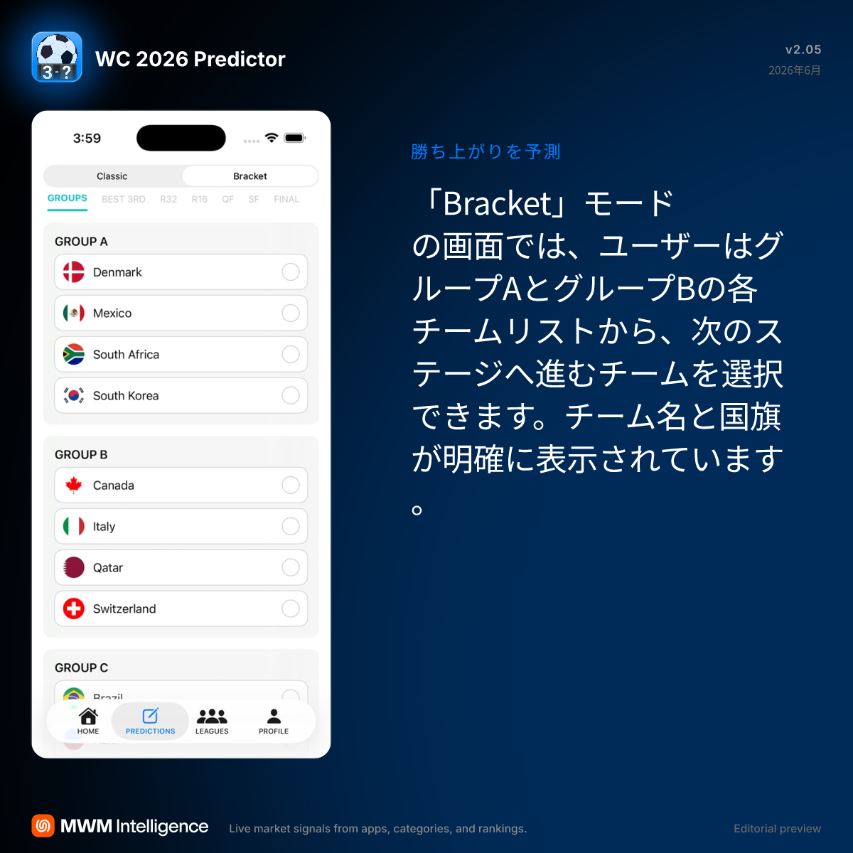 WC 2026 Predictor - スポーツアプリ | MWM