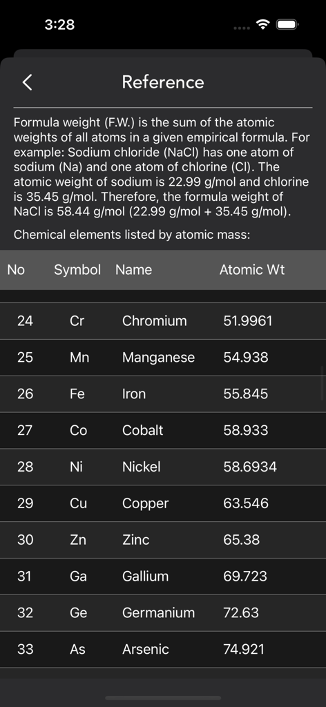 Chemical element reference table showing symbols and atomic weights