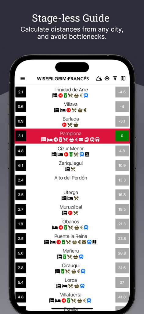 Wise Pilgrim All Caminos - Mobile app interface showing a list of towns on the Camino de Santiago with distances and local amenities