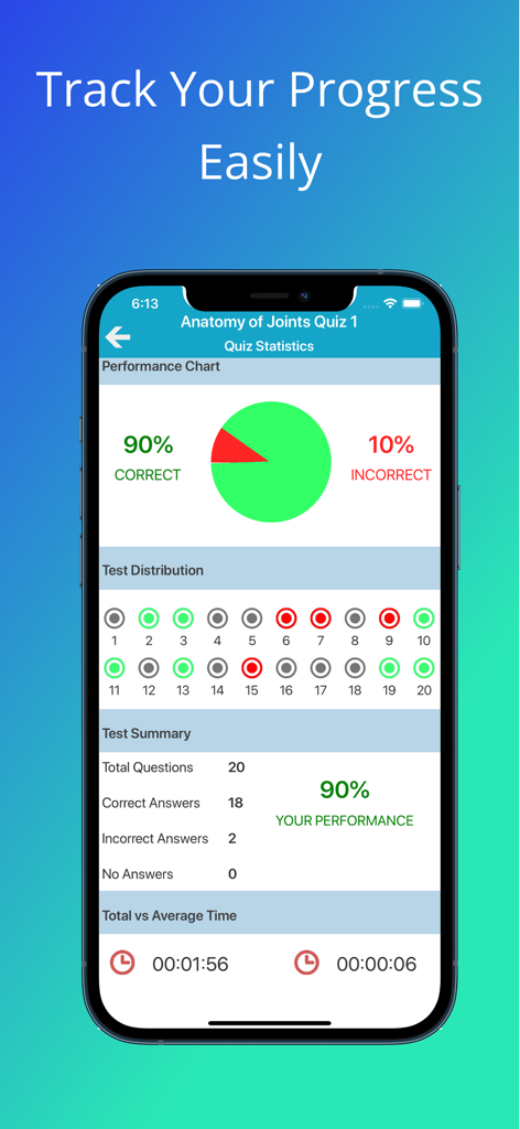Skeletal System Quizzes - A screen from the Skeletal System Quizzes app showing quiz statistics with a 90 percent correct performance chart