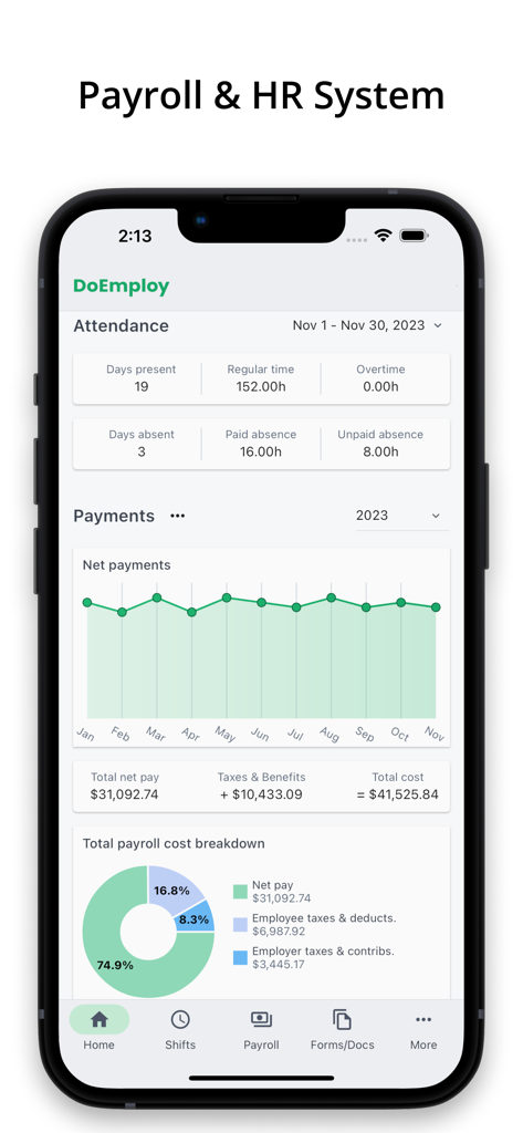 DoEmploy: Payroll & Attendance - DoEmploy mobile app dashboard showing employee attendance stats and payroll cost breakdown for small businesses.