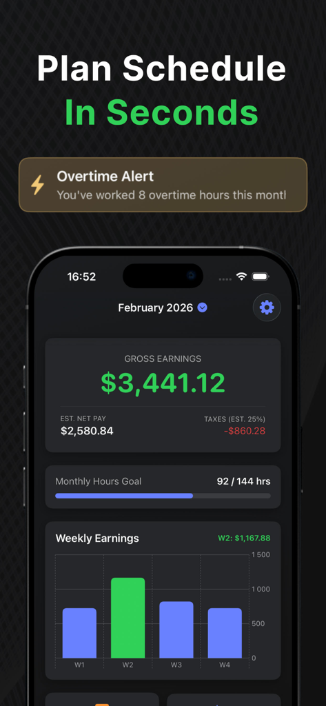 Nurse Shift Calendar: My Work - Dashboard showing gross earnings, estimated net pay, monthly hours goal, and weekly earnings chart for nursing shifts.