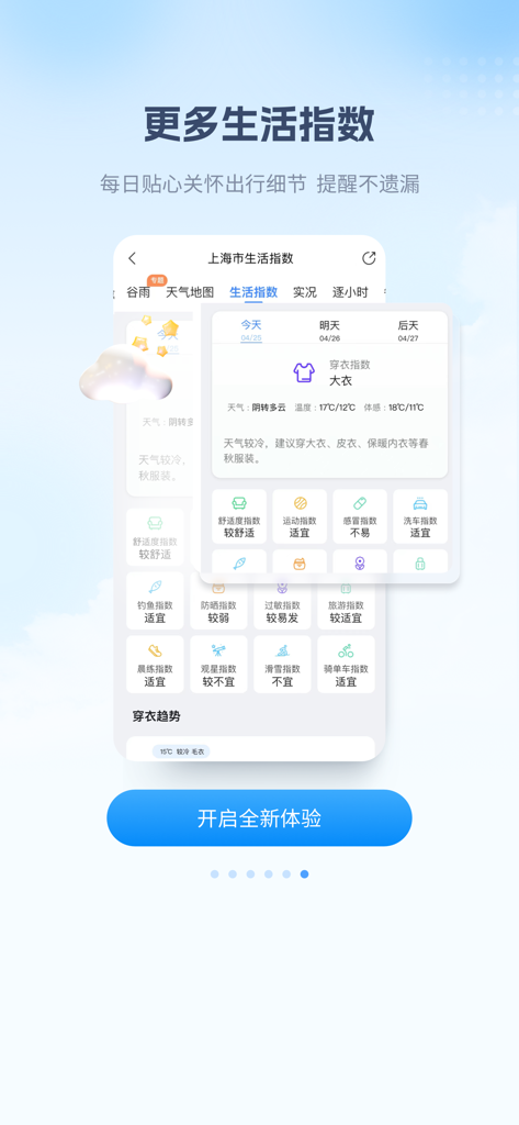 Zui Mei Tian Qi Pro app interface showing daily life weather indices including dressing and exercise recommendations
