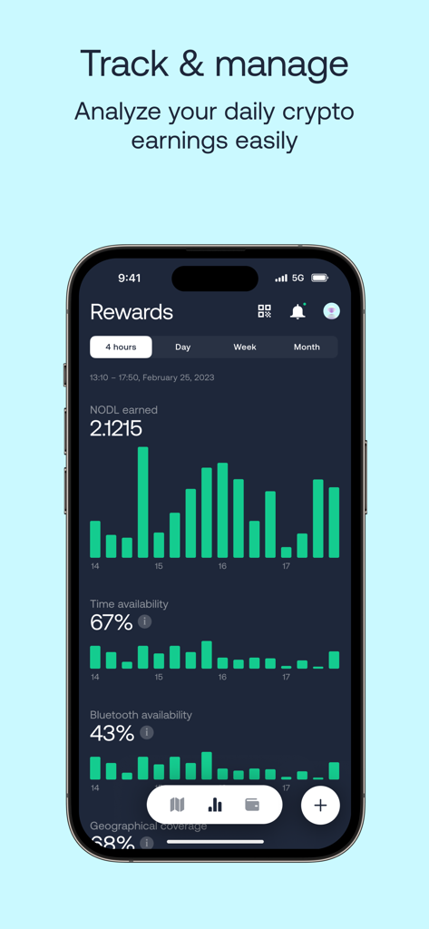 A smartphone screen displaying the rewards dashboard of the Nodle Cash app with a graph of earned crypto