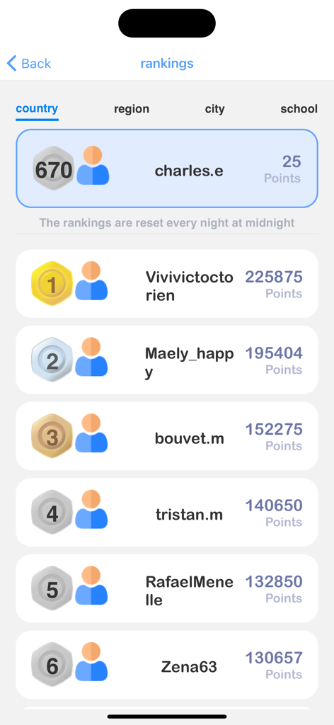 The Big Challenge PLAY - Bildschirm mit den nationalen Ranglisten, der Benutzernamen von Schülern und Punkte auf einer Rangliste anzeigt.