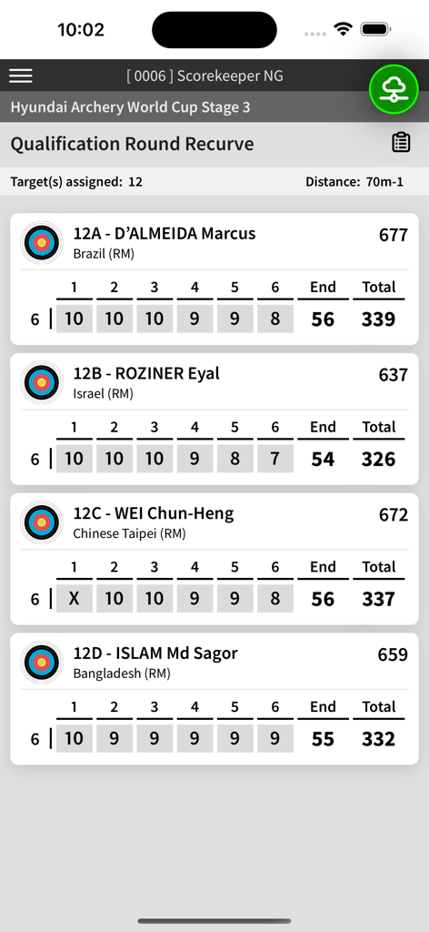 Ianseo Scorekeeper NG - Digital archery scorecard showing qualification round scores for multiple athletes