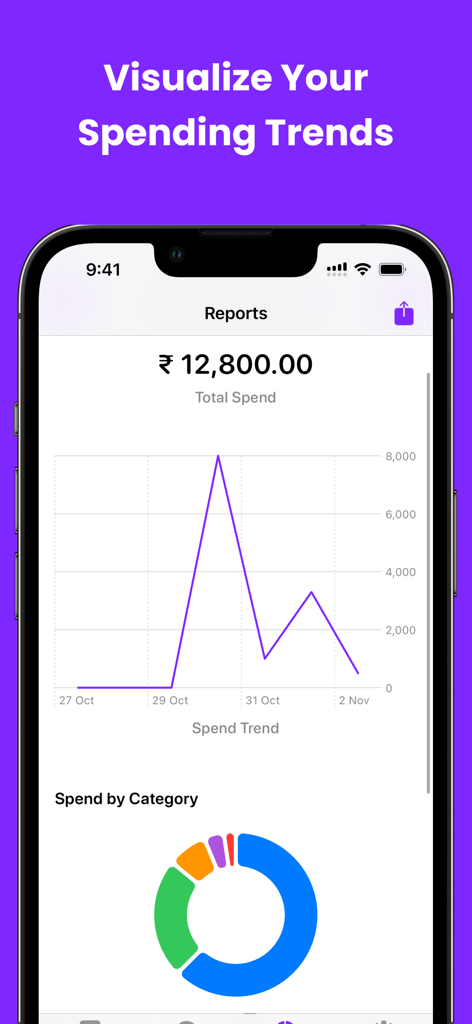 Smart Receipts Receipt Tracker - Bildschirm der Smart Receipts-App, der Ausgaben-Trends mit einem Liniendiagramm und einem Kreisdiagramm mit Kategorienaufschlüsselung zeigt.