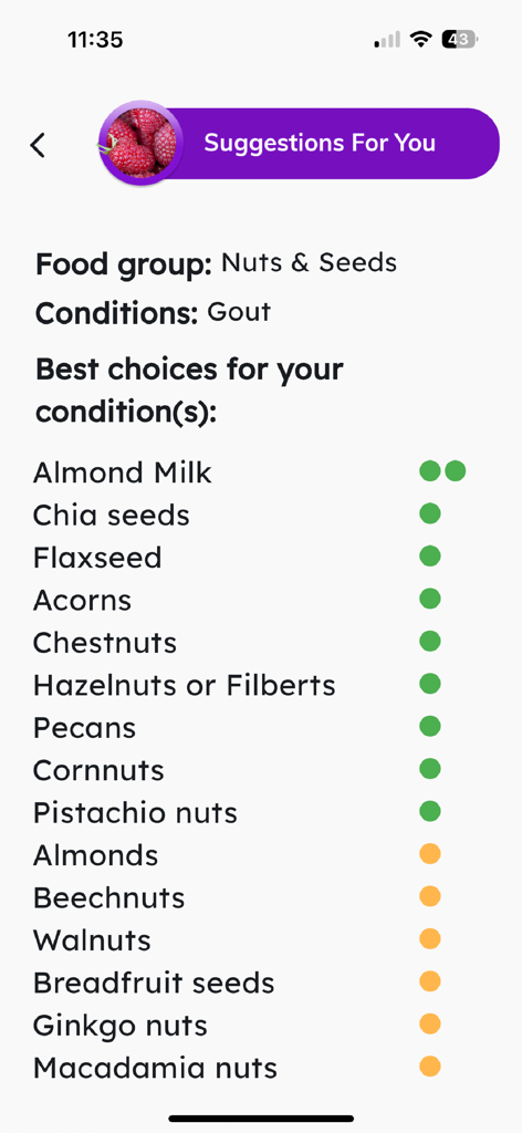 Gout + - Mobile app screen showing a list of nuts and seeds with color-coded health ratings for gout