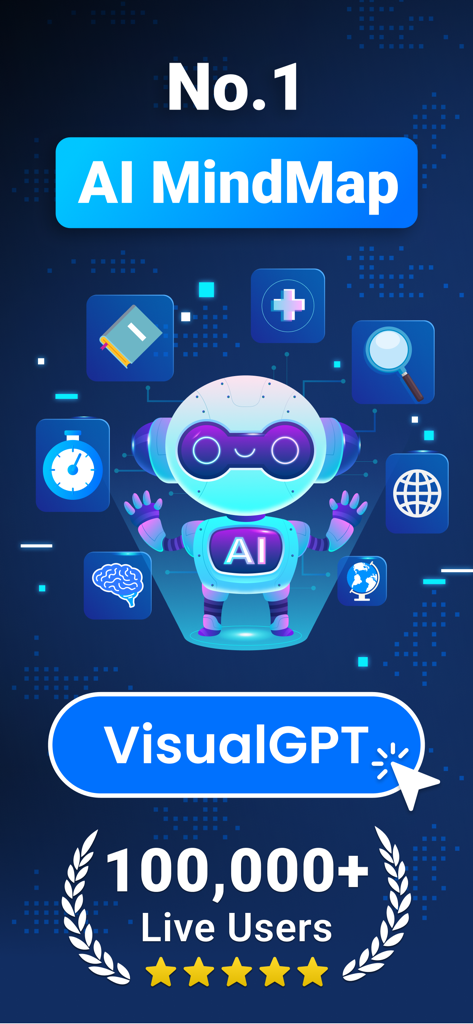 VisualGPT: AI Mind Map ChatBot - VisualGPT AI Mind Map application screen with robot assistant and productivity icons