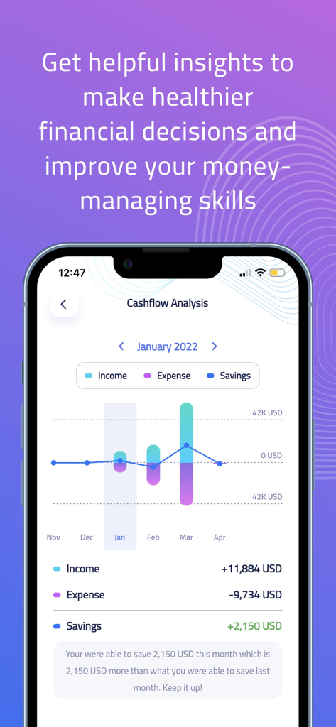 Crunch : Money Manager - Crunch Money Manager app displaying a cashflow analysis dashboard with income expense and savings charts