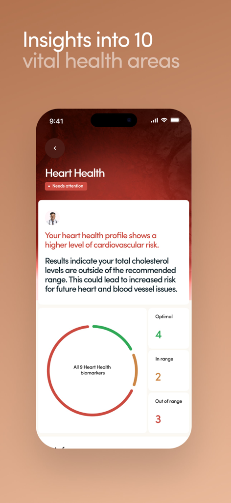 Hims app heart health report displaying cardiovascular risk levels and health biomarkers
